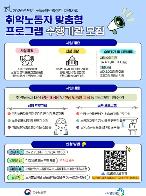 취약노동자 맞춤형 프로그램 수행기관 모집 안내문